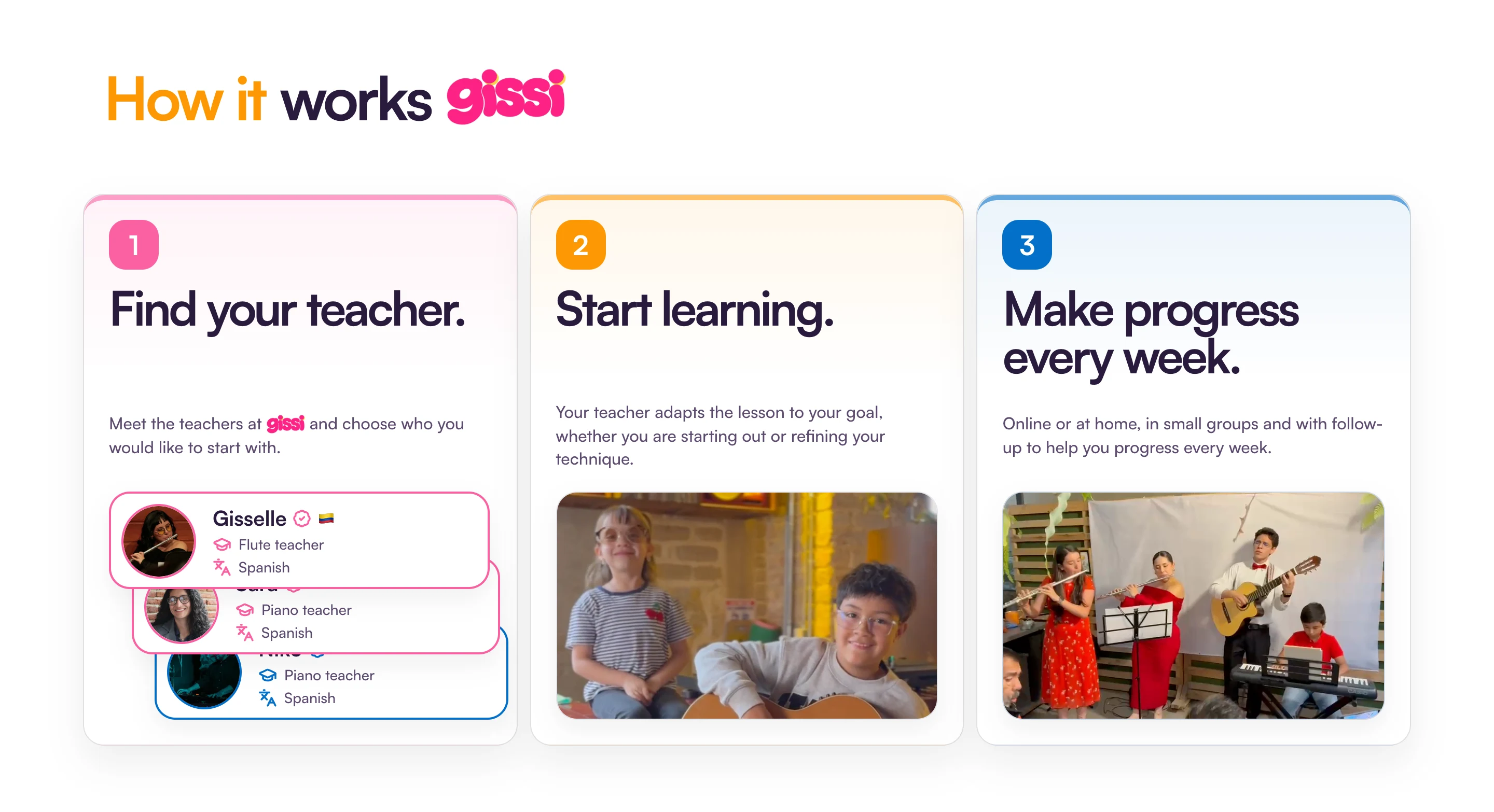 Gissi — A jornada de aprendizado