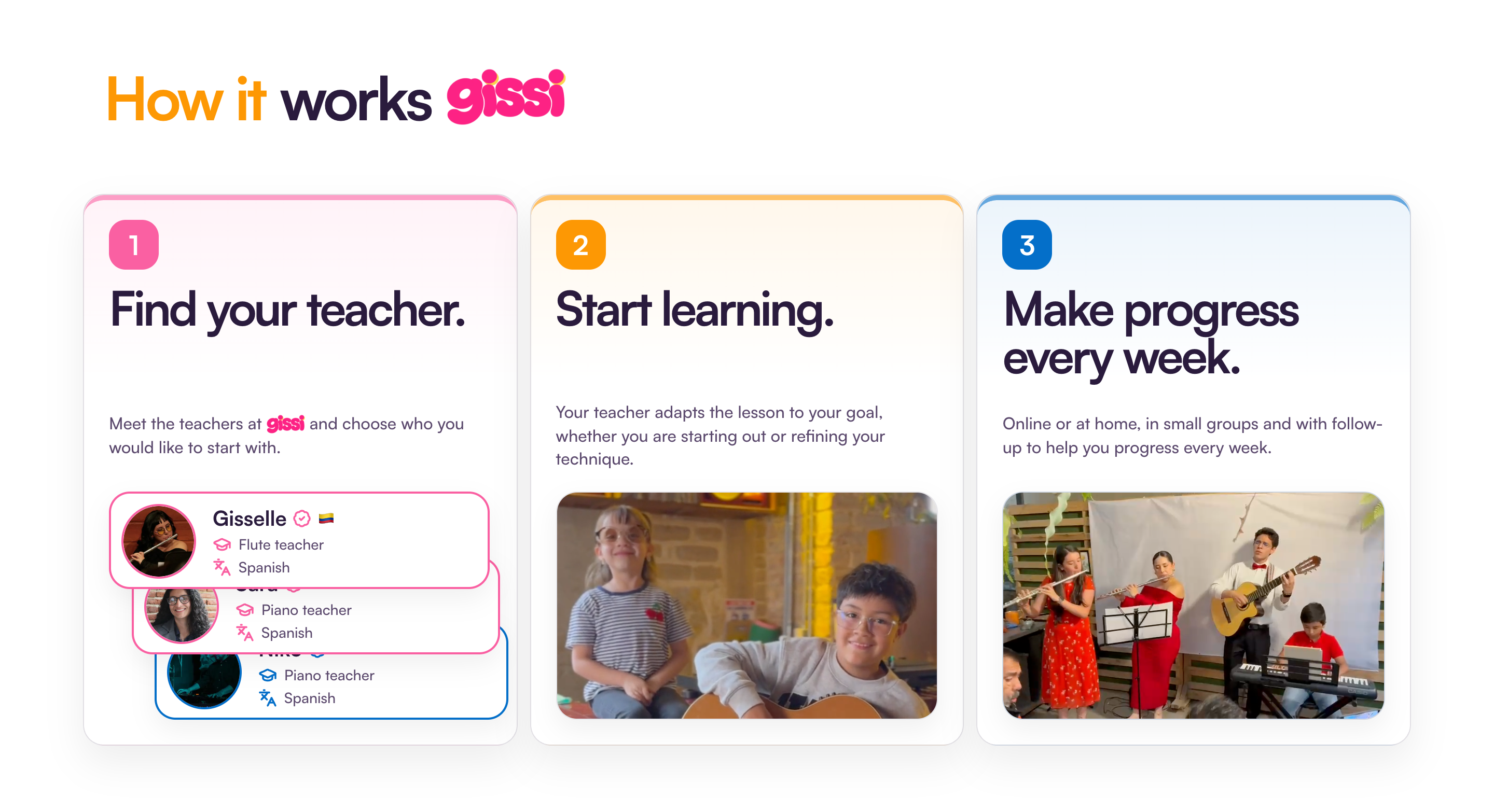 Gissi: El recorrido de aprendizaje