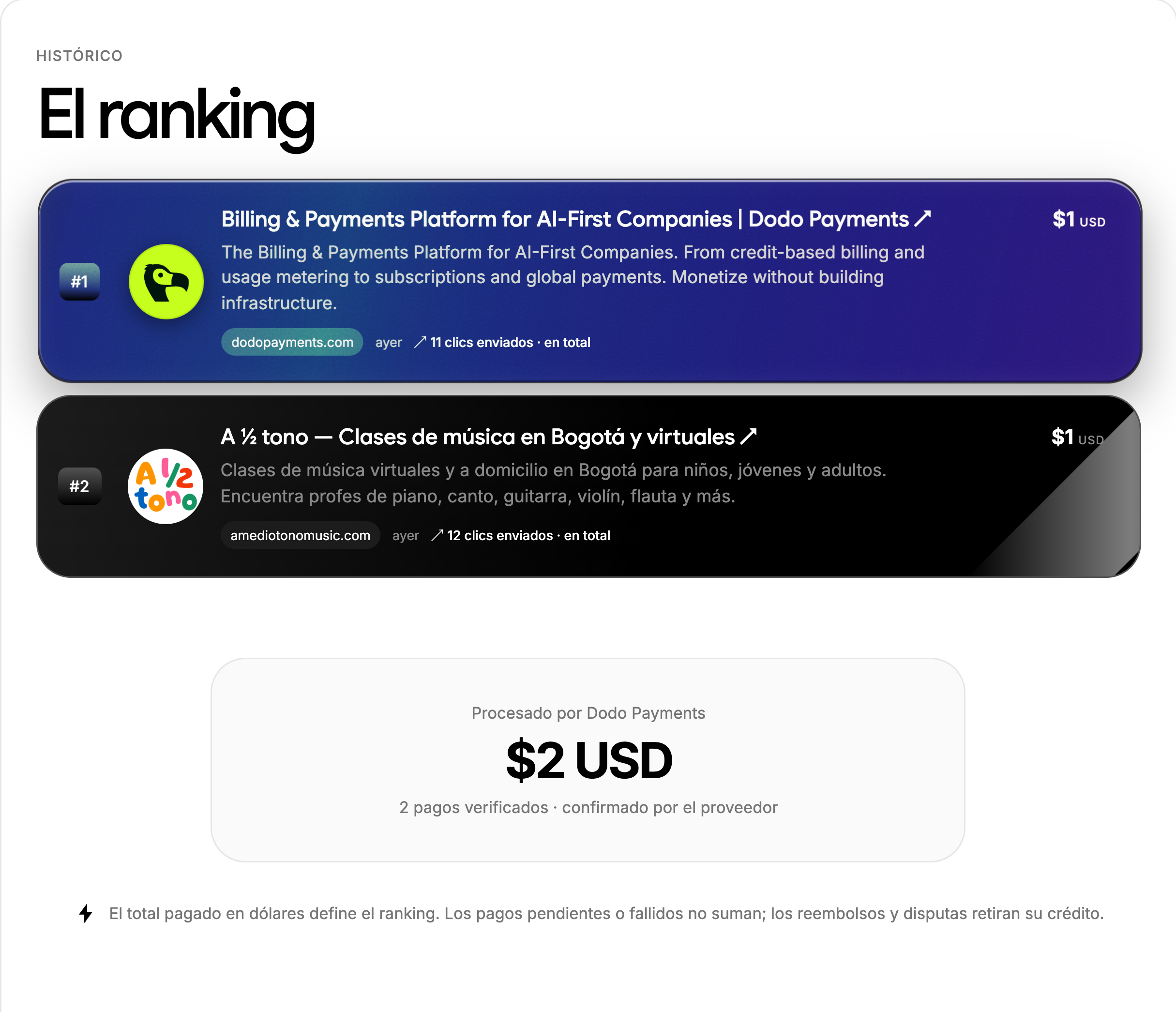 Superame's ranking screen with project cards ordered by total paid, a Dardo project